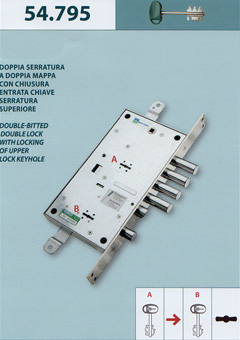 Biztons�gi ajt� z�r 54.795